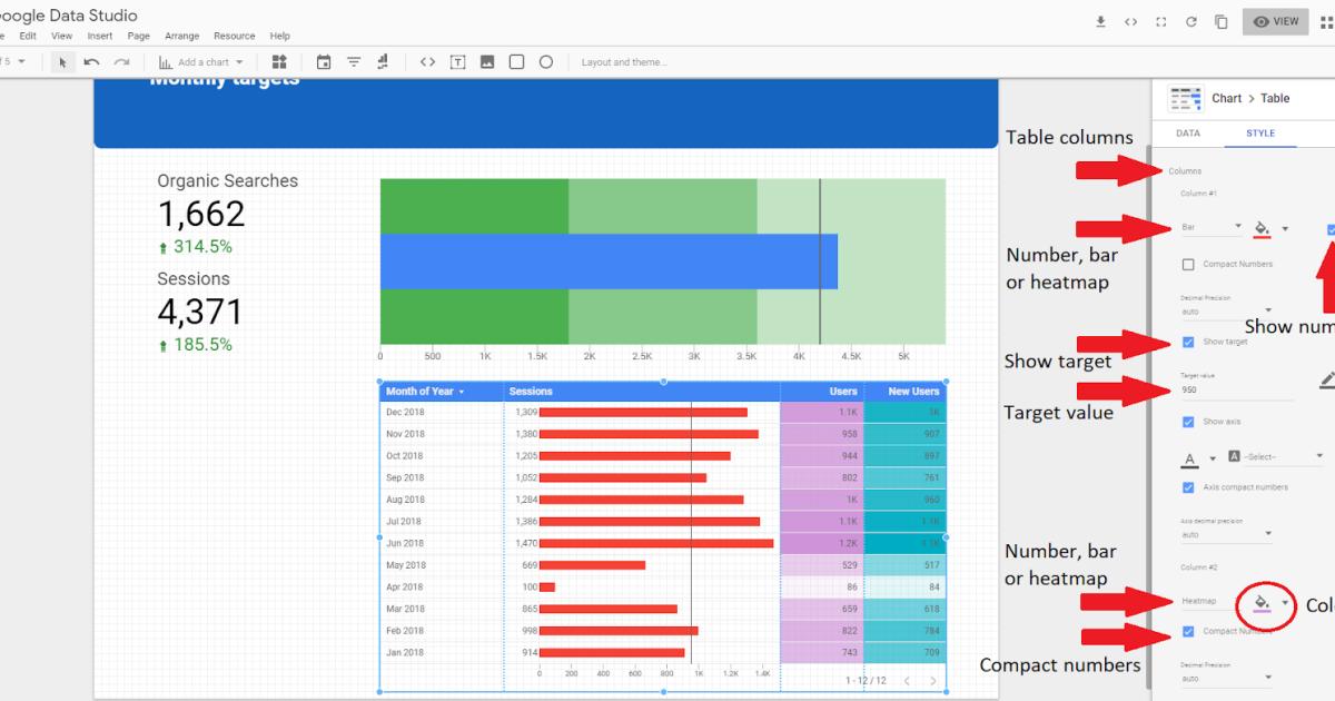 thay đổi kiểu hiển thị trong từng cột